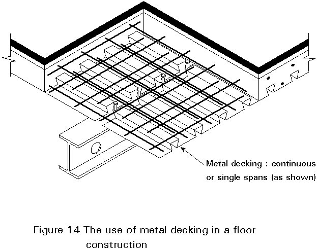 Dimensions for crack