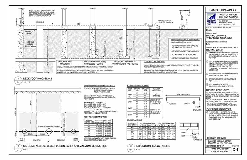 I have extensive knowledge of the vast market of today's decking products  and remain an authority on Residential Building Code