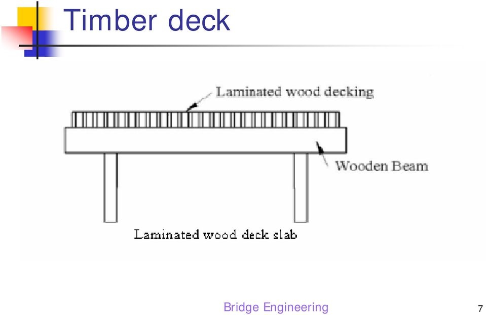 Documents indicated that the designed minimum overall thickness of the  total overburden to the reinforced concrete roof, including waterproofing,